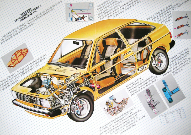Illustration for article titled Thrill To The Last Air-Cooled Car Volkswagen Ever Designed